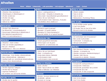 Tablet Screenshot of afvallen.pagina-start.com